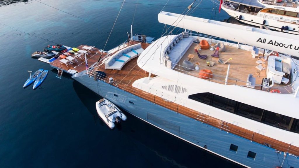 What do you do on a yacht charter?